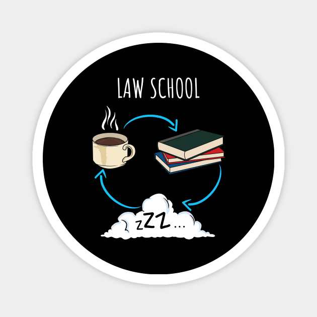 Law School Graduate Student College Gift Magnet by Dolde08